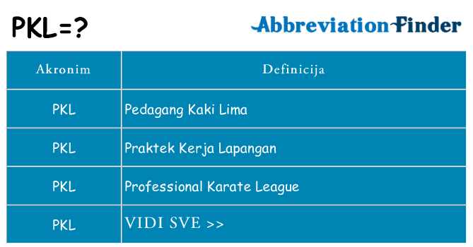 Što znači pkl?