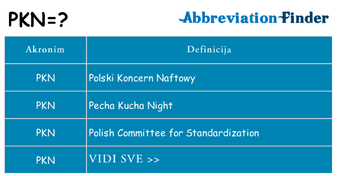 Što znači pkn?