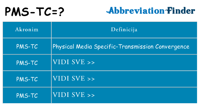 Što znači pms-tc?