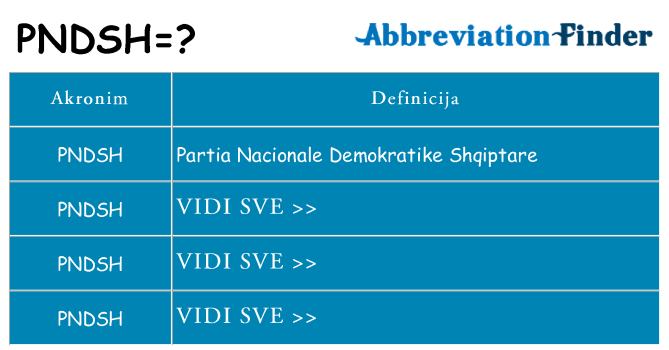 Što znači pndsh?