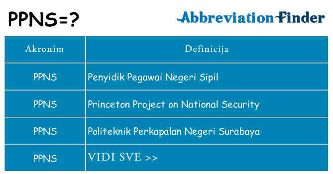 Što znači ppns?