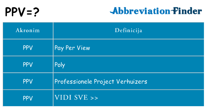 Što znači ppv?