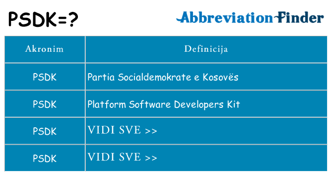 Što znači psdk?