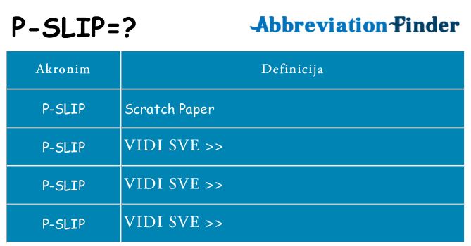 Što znači p-slip?