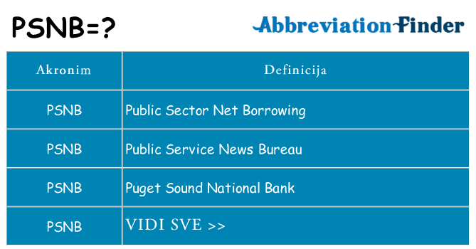 Što znači psnb?