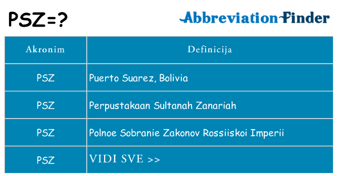 Što znači psz?