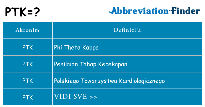 Što znači ptk?