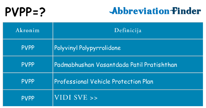 Što znači pvpp?