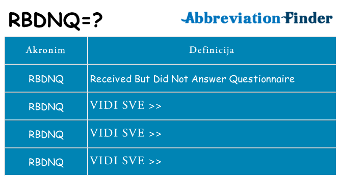 Što znači rbdnq?