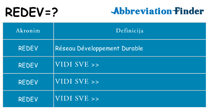 Što znači redev?