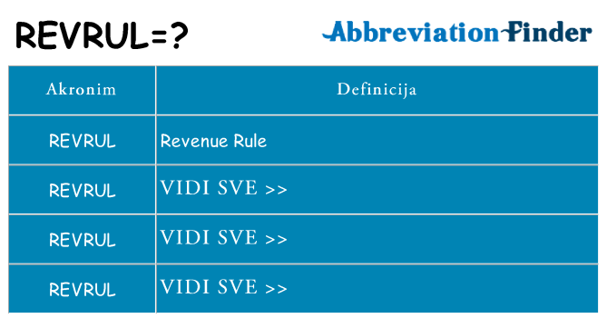 Što znači revrul?