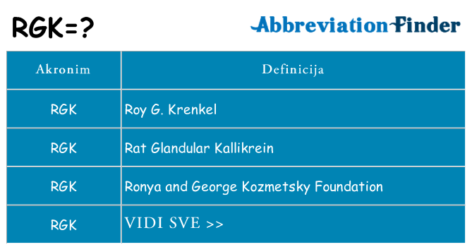 Što znači rgk?