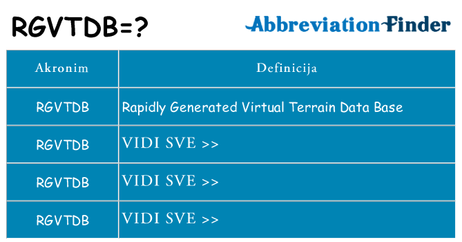 Što znači rgvtdb?