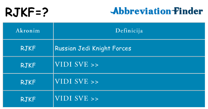 Što znači rjkf?