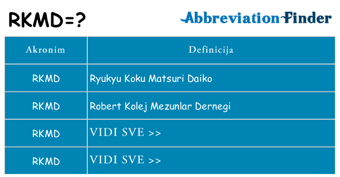 Što znači rkmd?