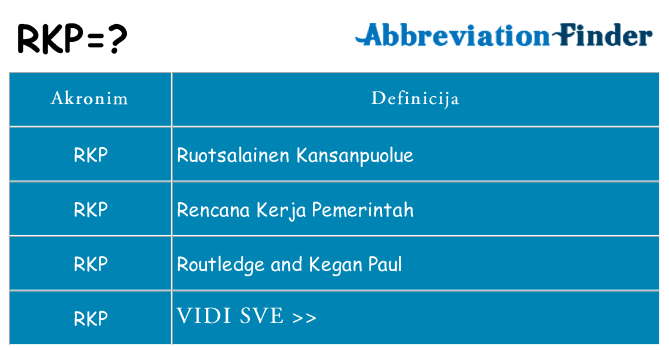 Što znači rkp?
