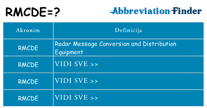 Što znači rmcde?