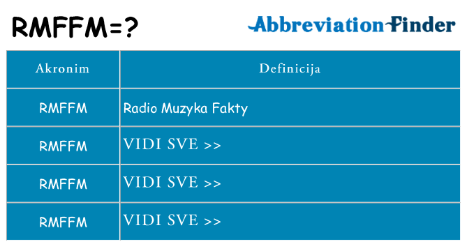 Što znači rmffm?