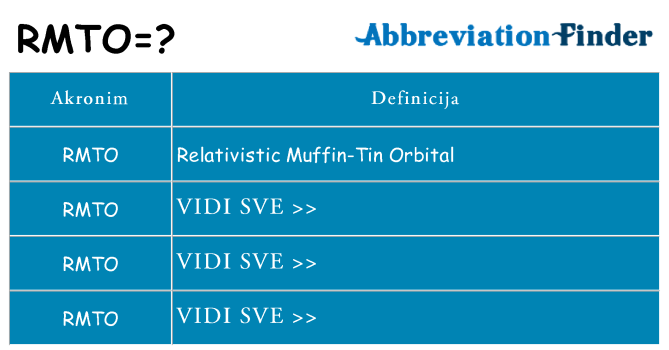 Što znači rmto?