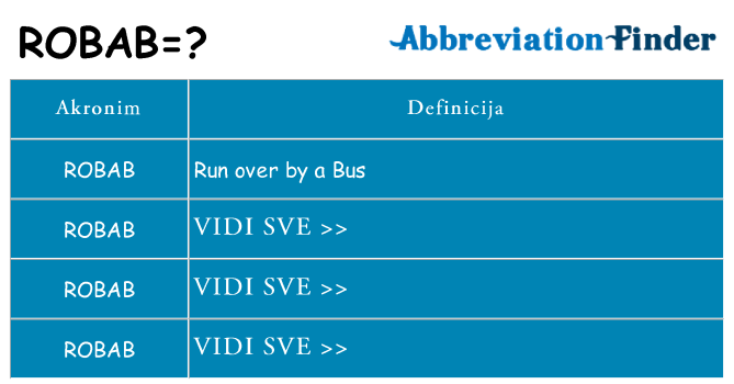 Što znači robab?
