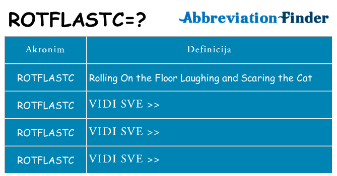 Što znači rotflastc?