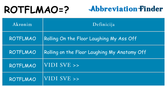 Što znači rotflmao?