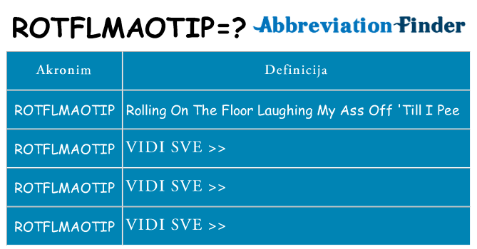 Što znači rotflmaotip?