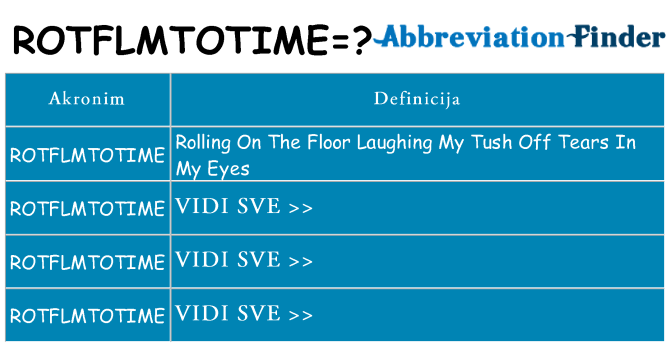 Što znači rotflmtotime?
