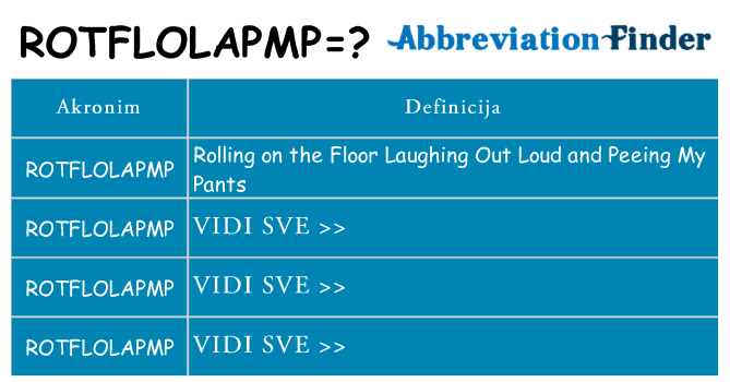 Što znači rotflolapmp?