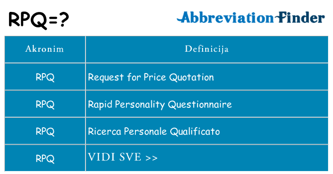 Što znači rpq?