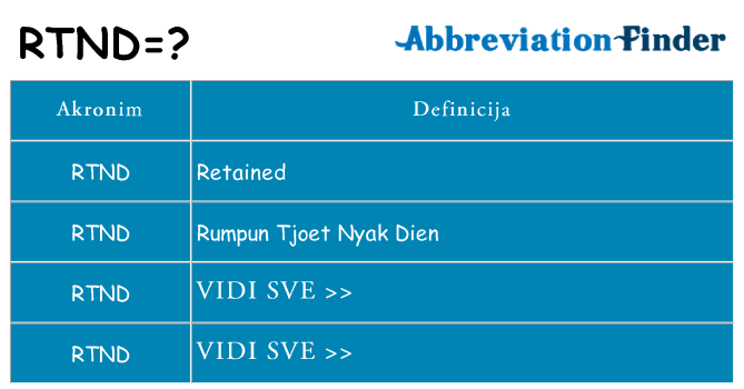 Što znači rtnd?