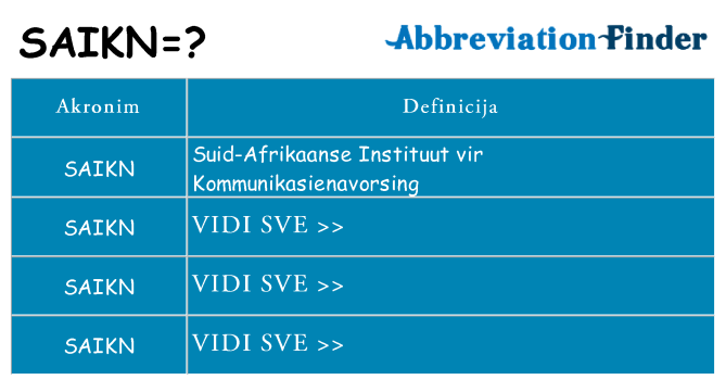 Što znači saikn?