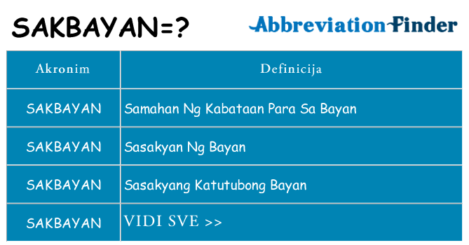Što znači sakbayan?