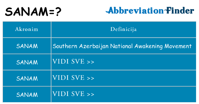 Što znači sanam?
