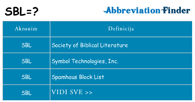 Što znači sbl?