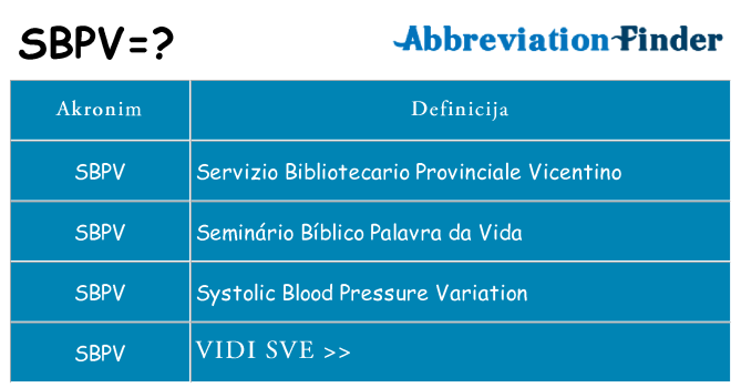 Što znači sbpv?