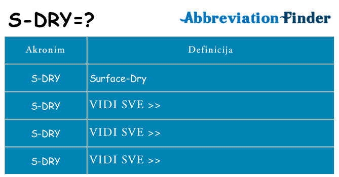 Što znači s-dry?