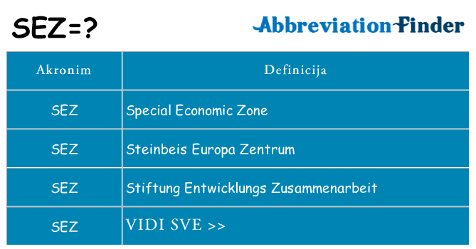 Što znači sez?