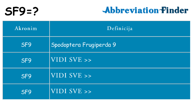 Što znači sf9?