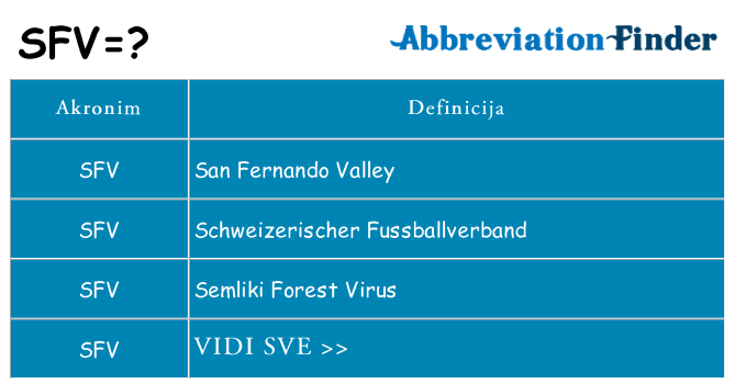 Što znači sfv?