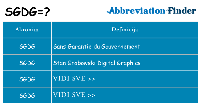 Što znači sgdg?