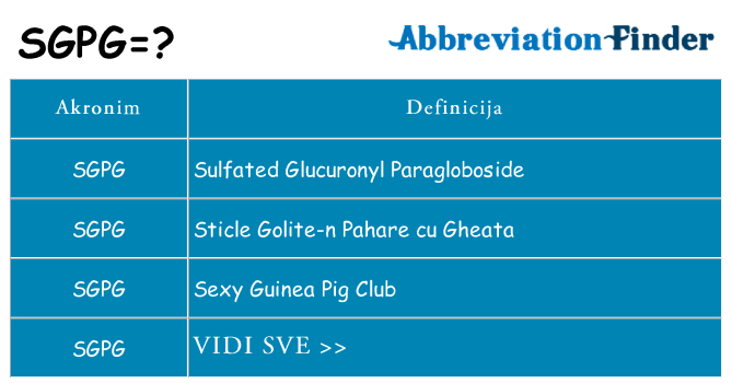Što znači sgpg?