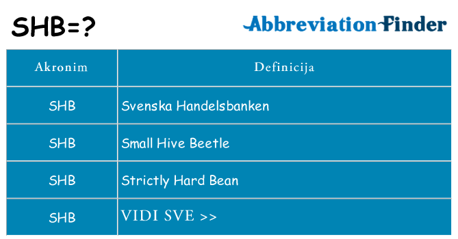 Što znači shb?