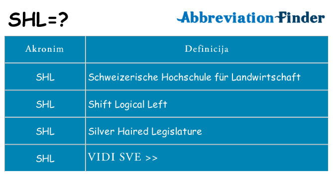 Što znači shl?