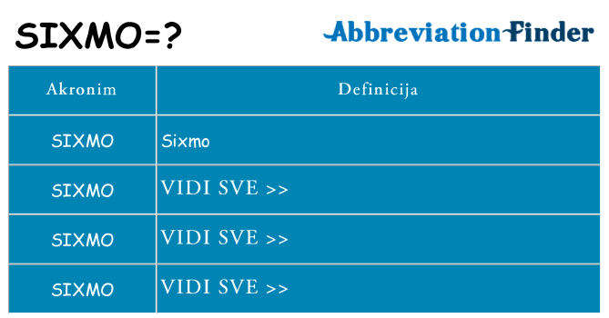 Što znači sixmo?