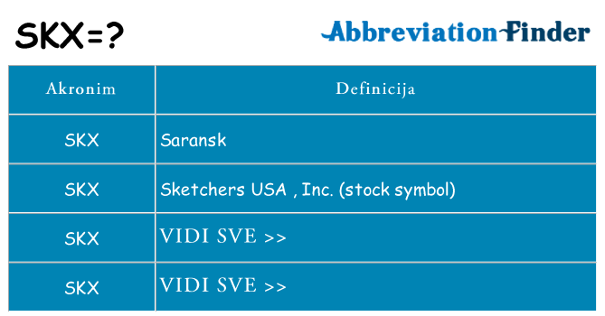 Što znači skx?