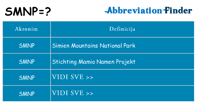 Što znači smnp?