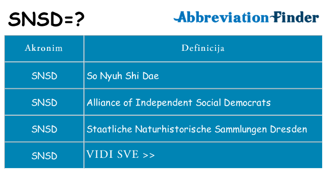 Što znači snsd?