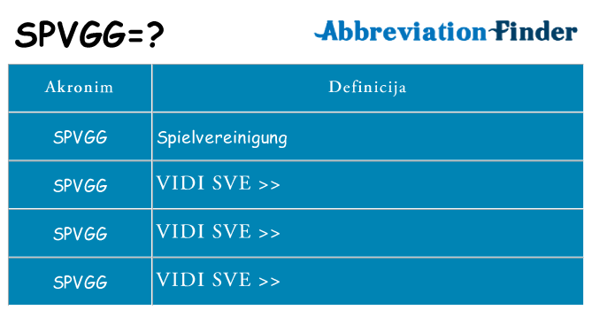 Što znači spvgg?