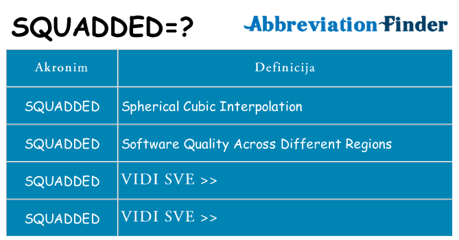 Što znači squadded?